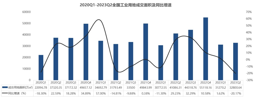 中南高科这波年中秀有点意思