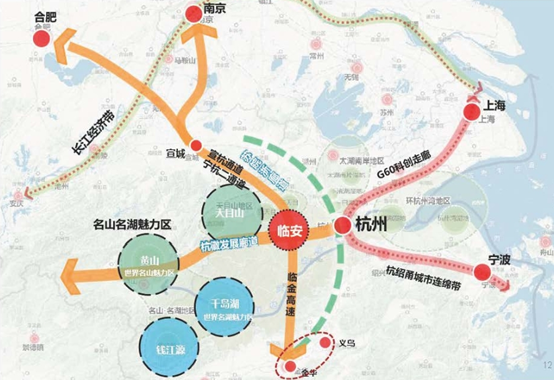 临安国土空间规划公示预计2035年常住77万人建设杭州西部支点