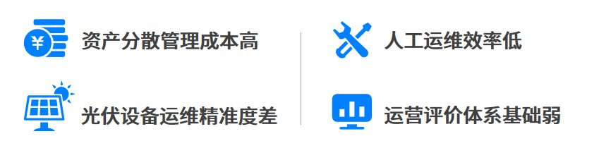 @工商业用户分布式光伏电站数智化运营服务来了